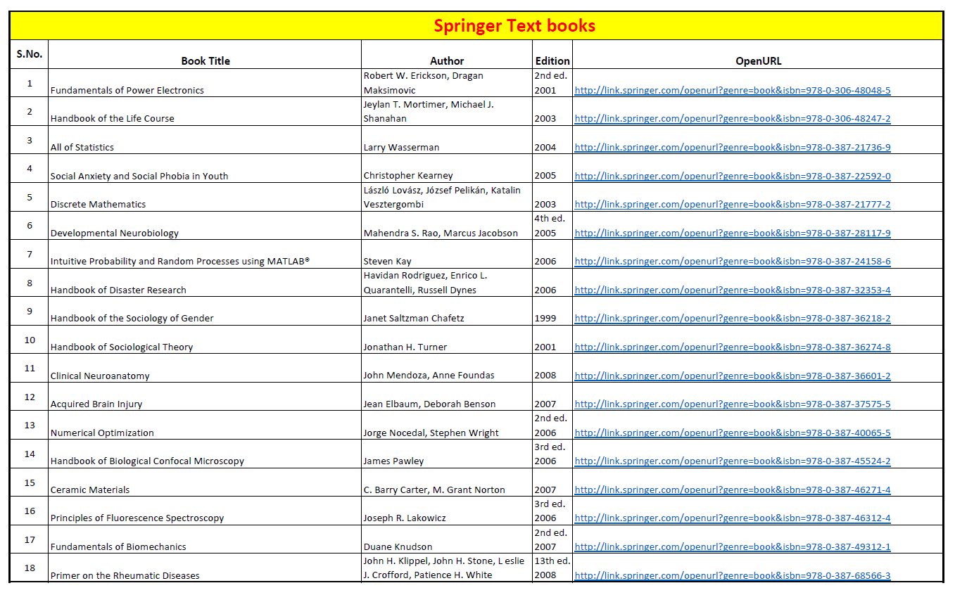 Springer Text books Science free 400