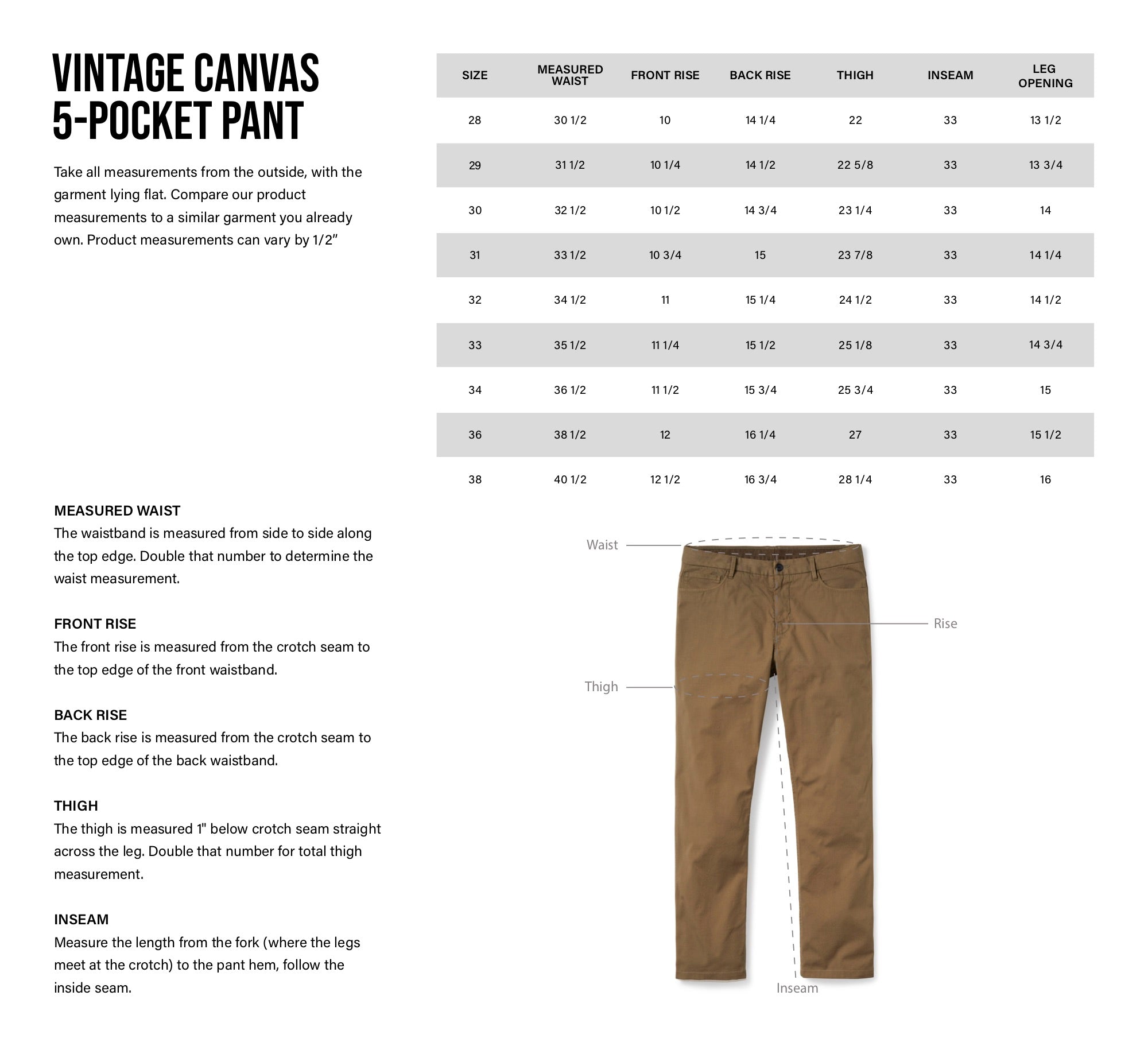 White Sand Vintage Canvas 5-Pocket Pant – Buck Mason