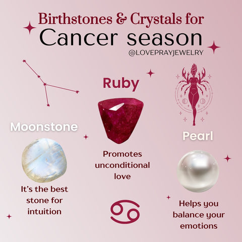 Cancer Birthstone infographic