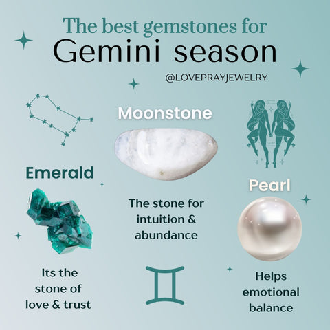 Gemini birthstone infographic