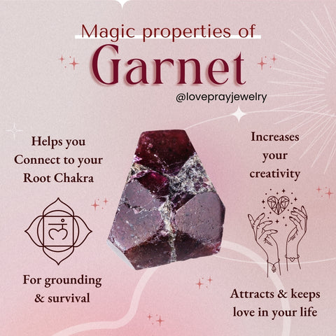 garnet main Capricorn birthstone infographic