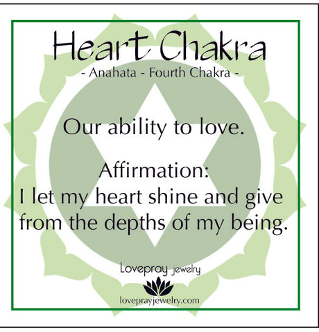 Chakra para el amor