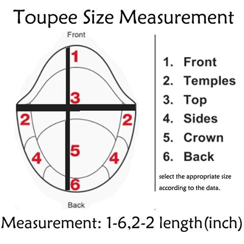 measurements