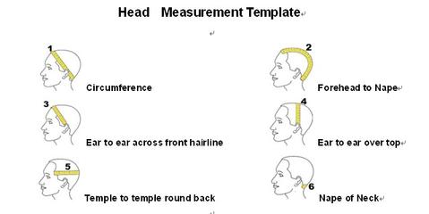 measurements