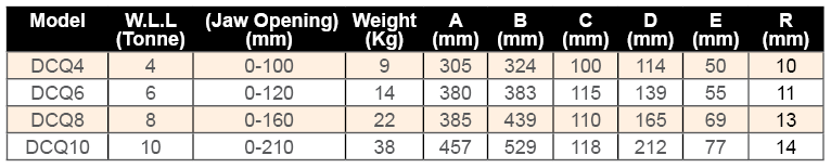 DOUBLE STEEL PLATE CLAMP 