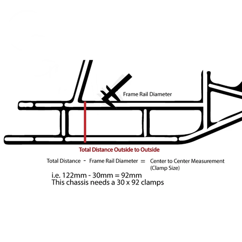 Motor-Mount-Frame-Rail-Spacing