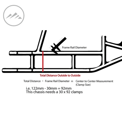 Motor-Mount-Sizing-Example