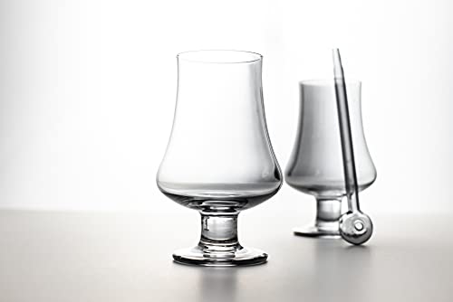 Sta in plaats daarvan op Dragende cirkel met de klok mee Whiskey Tasting Glass & Water Dropper Pipette – Amehla Co.