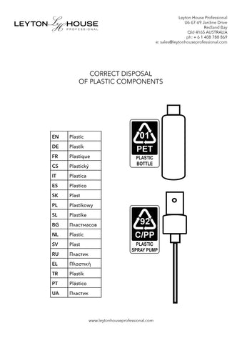 BOTTLE AND PUMP DISPOSAL