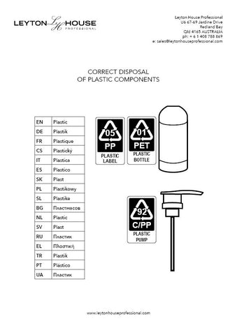 rhassoul waste disposal