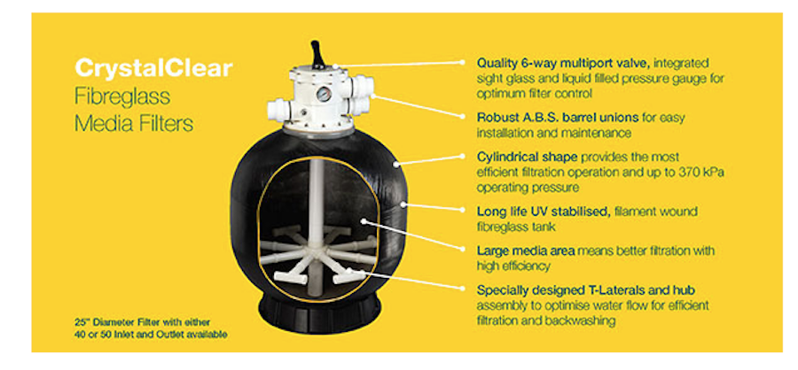 Davey's Premium Crystal Clear Sand Filter Information