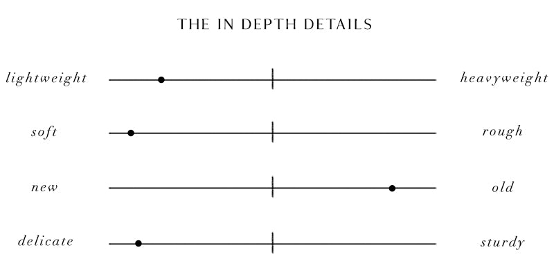 A rating scale of weight, softness, age and durability.