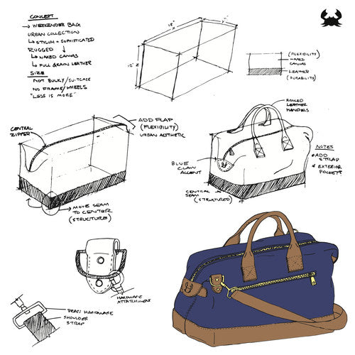Concept to Reality, the Ezeiza Weekender Bag, Made in USA