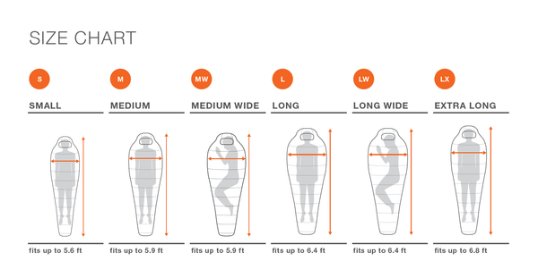 EXPED Product Size Guide – EXPED USA