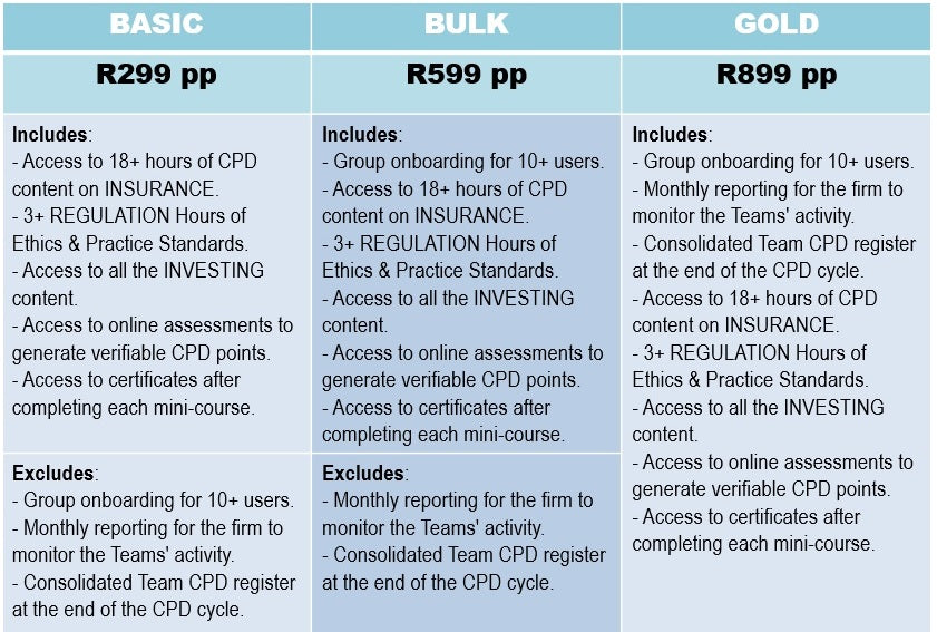 CPD Insurance and Regulation Packages