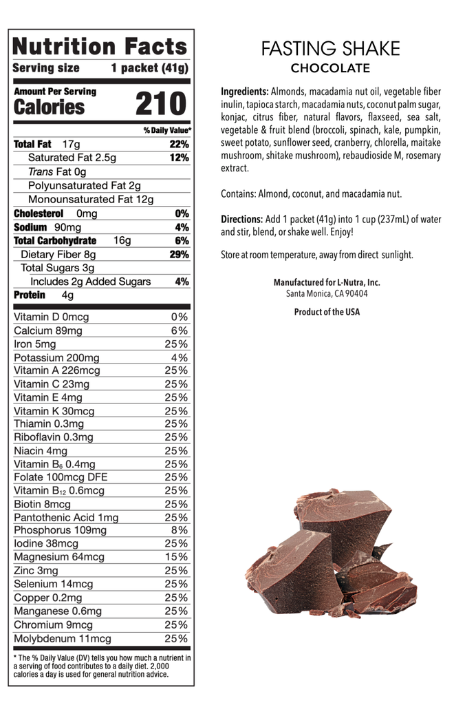 Chocolate Nutritional Facts