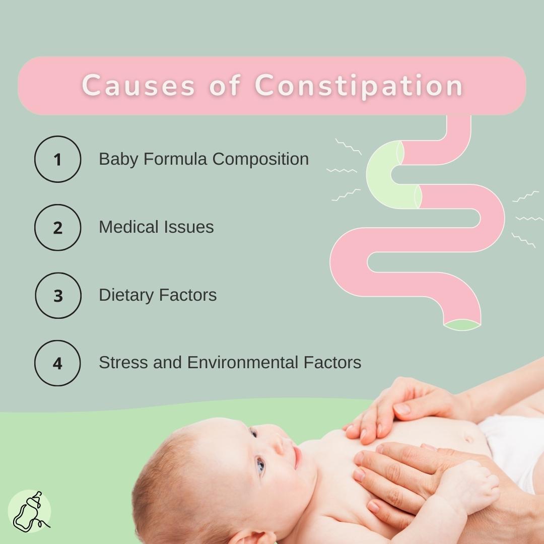 Causes of Constipation ~ Baby Milk Bar