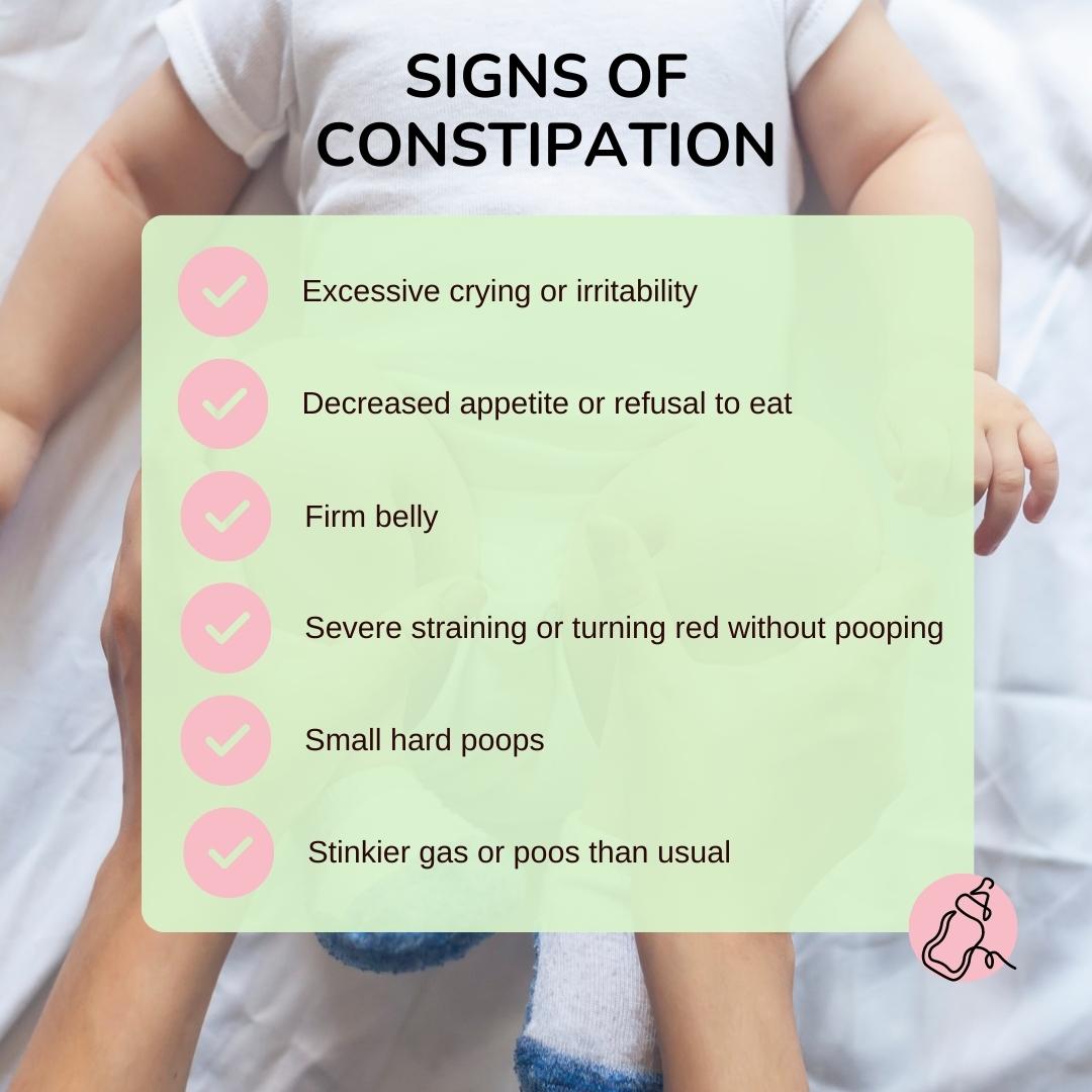 Signs of Constipation ~ Baby Milk Bar