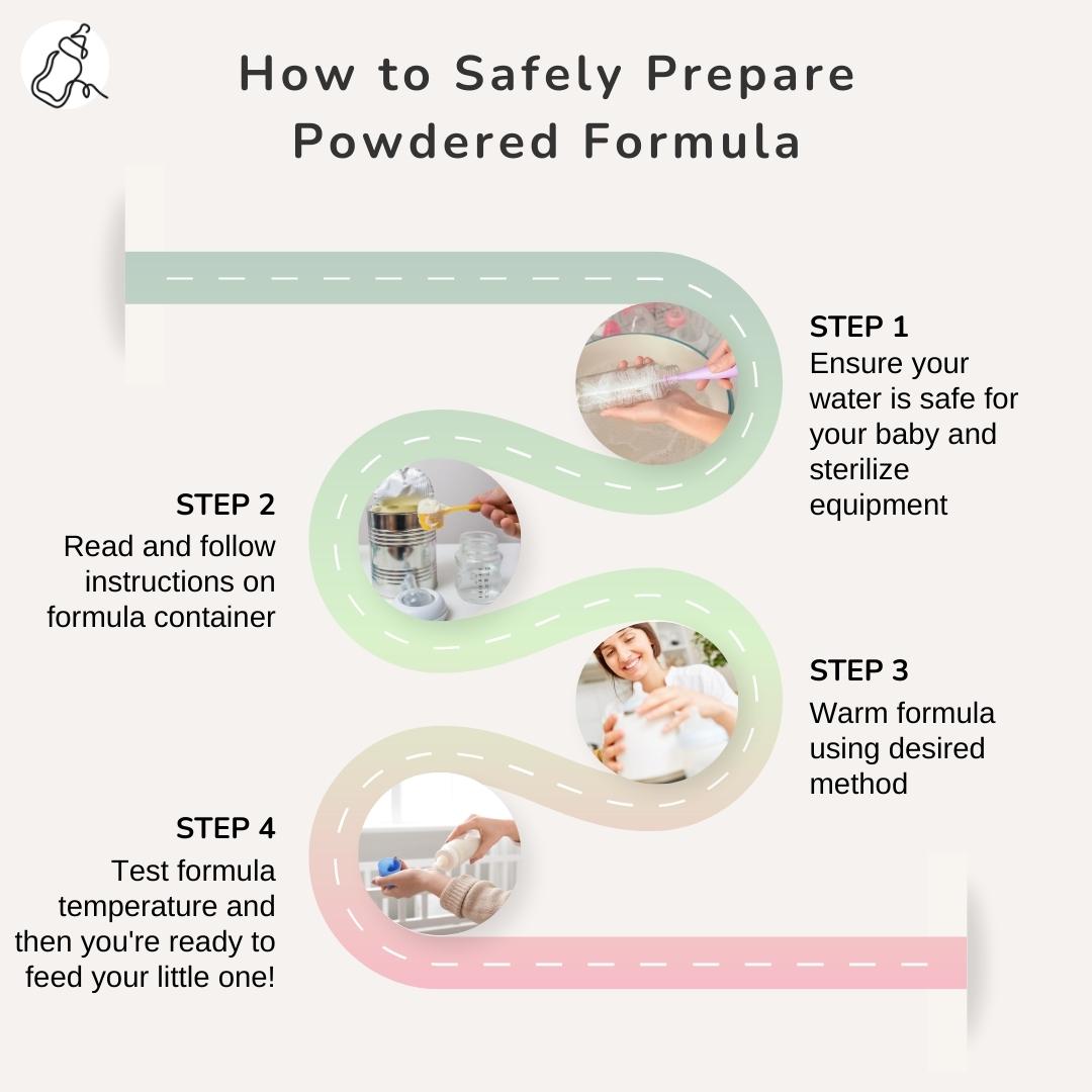 How to Safely Prepare Powdered Formula - Baby Milk Bar