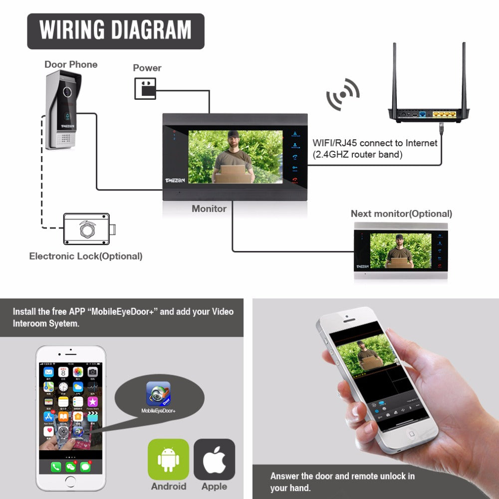 security doorbell system