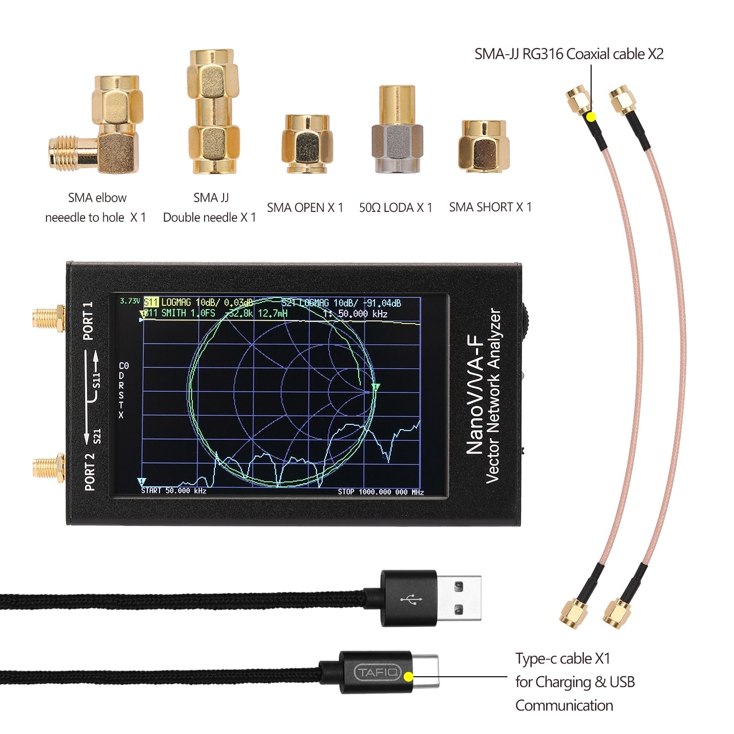 nanovna 3ghz