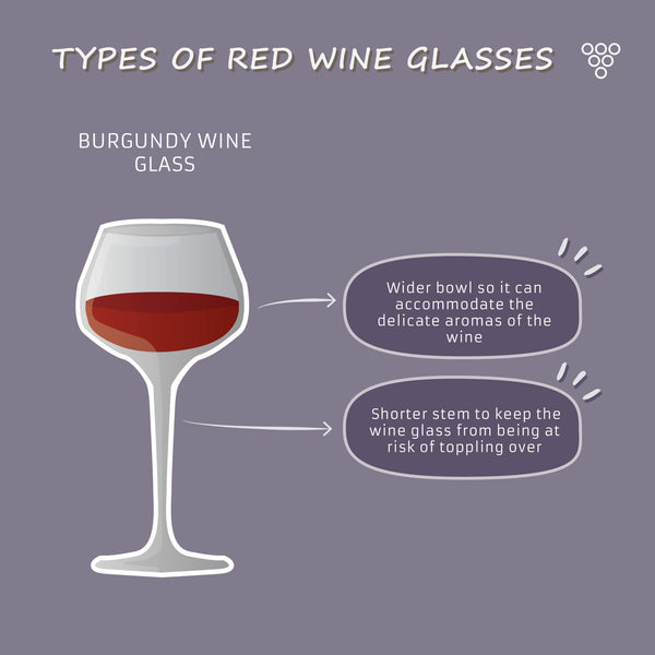 Uitleg Burgundy wijnglas