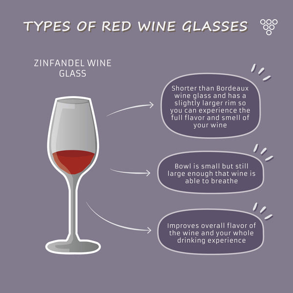 Uitleg Zinfandel wijnglas