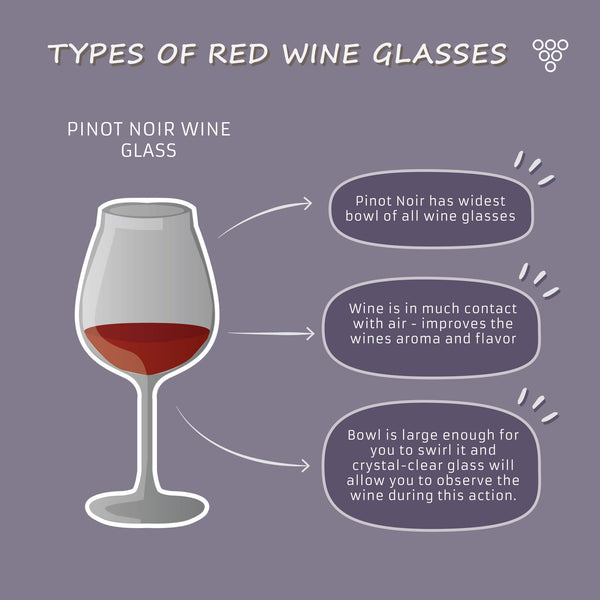 Wine glasses for red wine: which glass for which wine? – WineStore