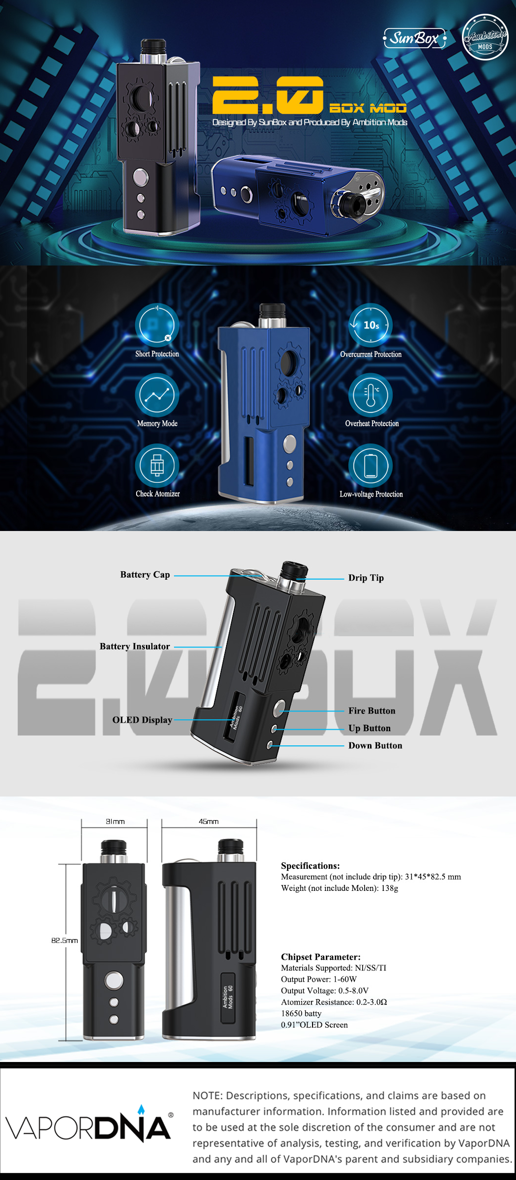 2.0 AIO Box Mod Infographic