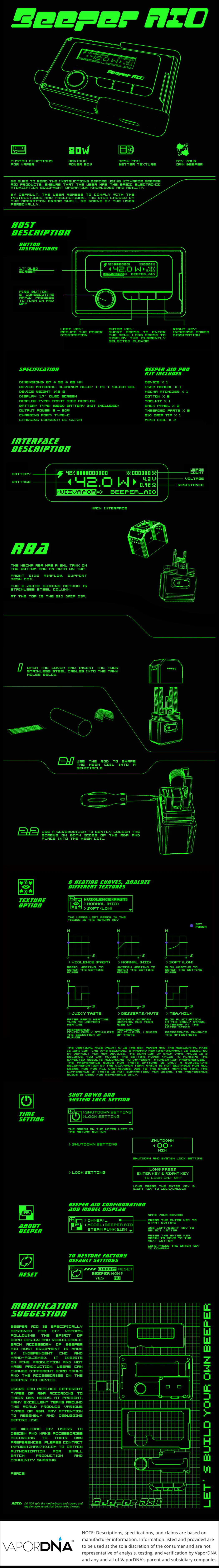 Wizvapor Beeper AIO Infographics