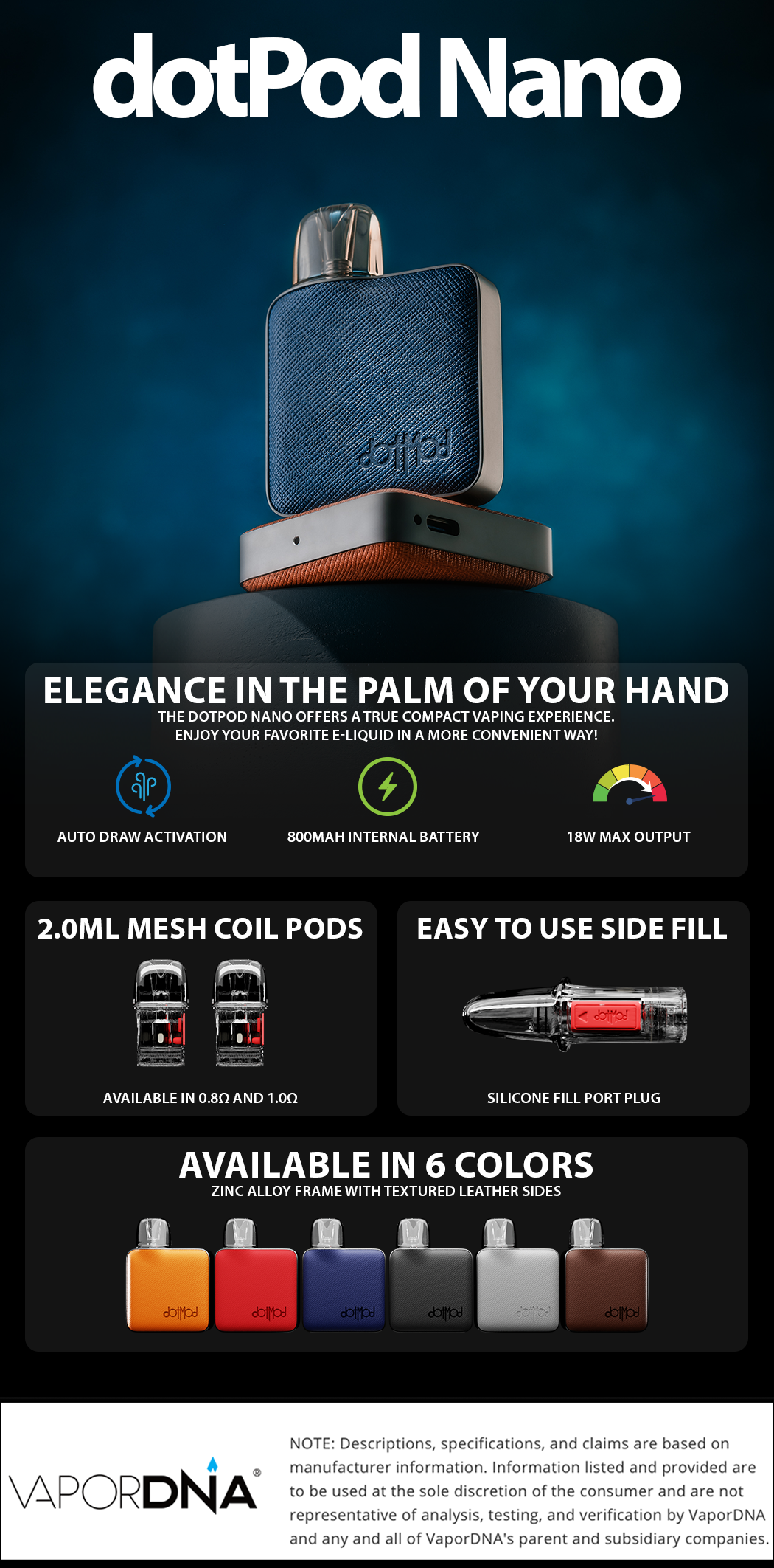 dotMod dotPod Nano Infographic