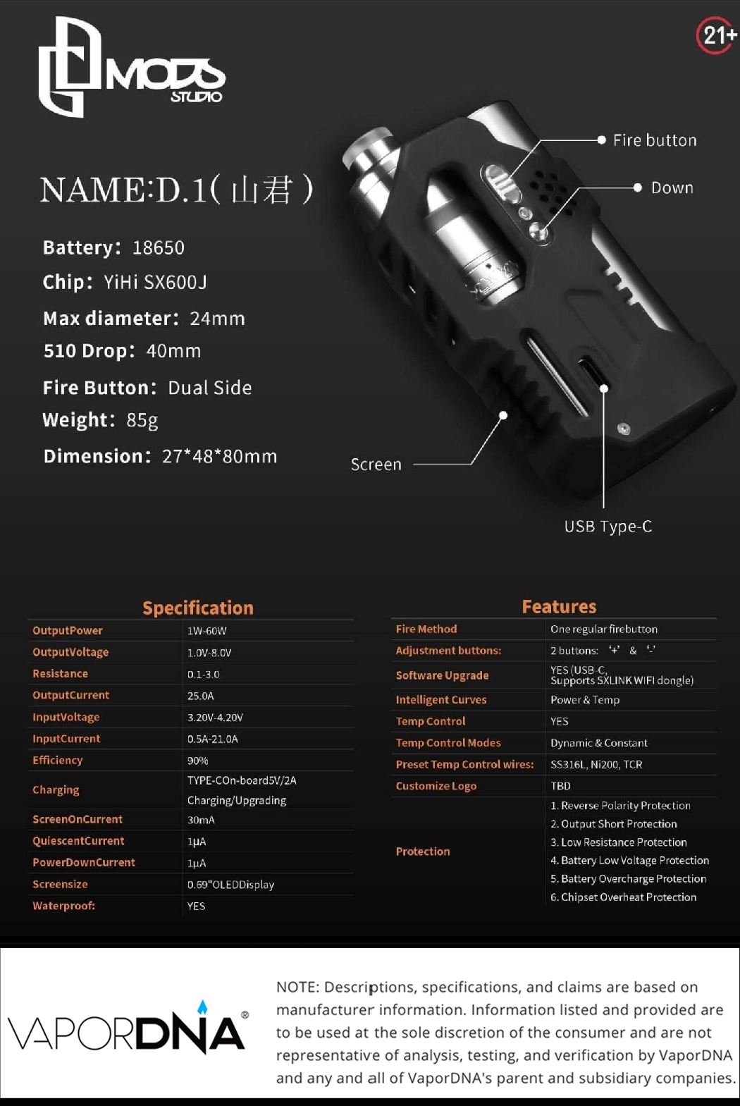 GD Mods D.1 SBS Mod Infographic