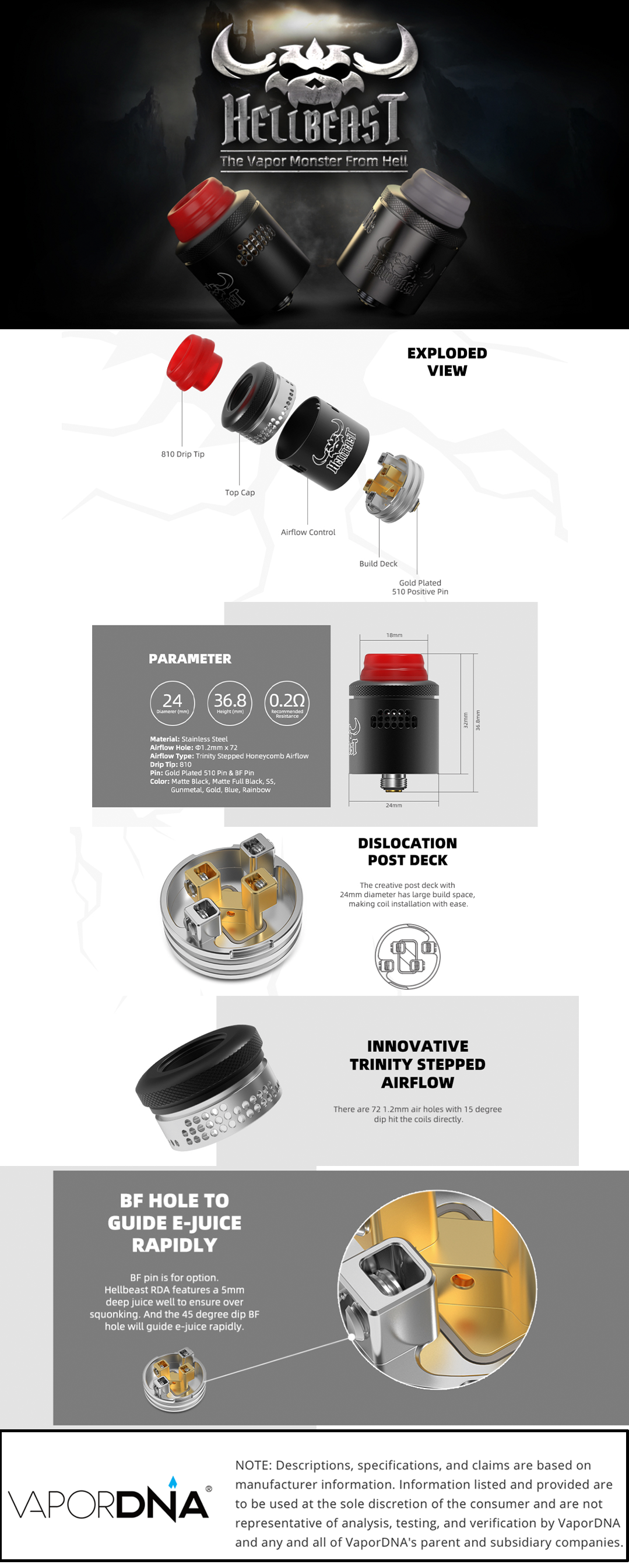 Hellvape-HellbeastRDA-infographic