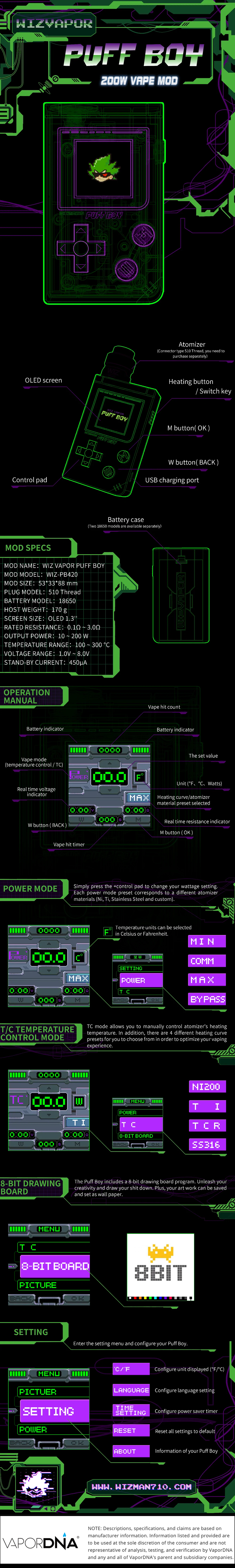 Wizvapor Puff Boy Infographic