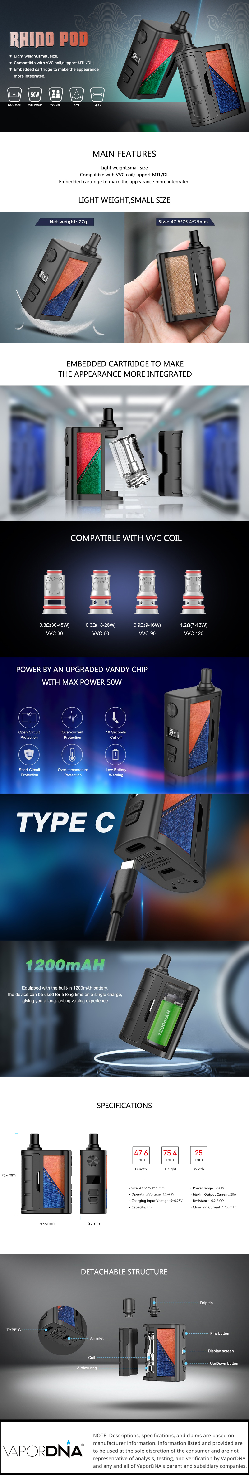 Vandy Vape Rhino Infographic