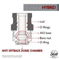 Sturdy Hybrid Drip Tip