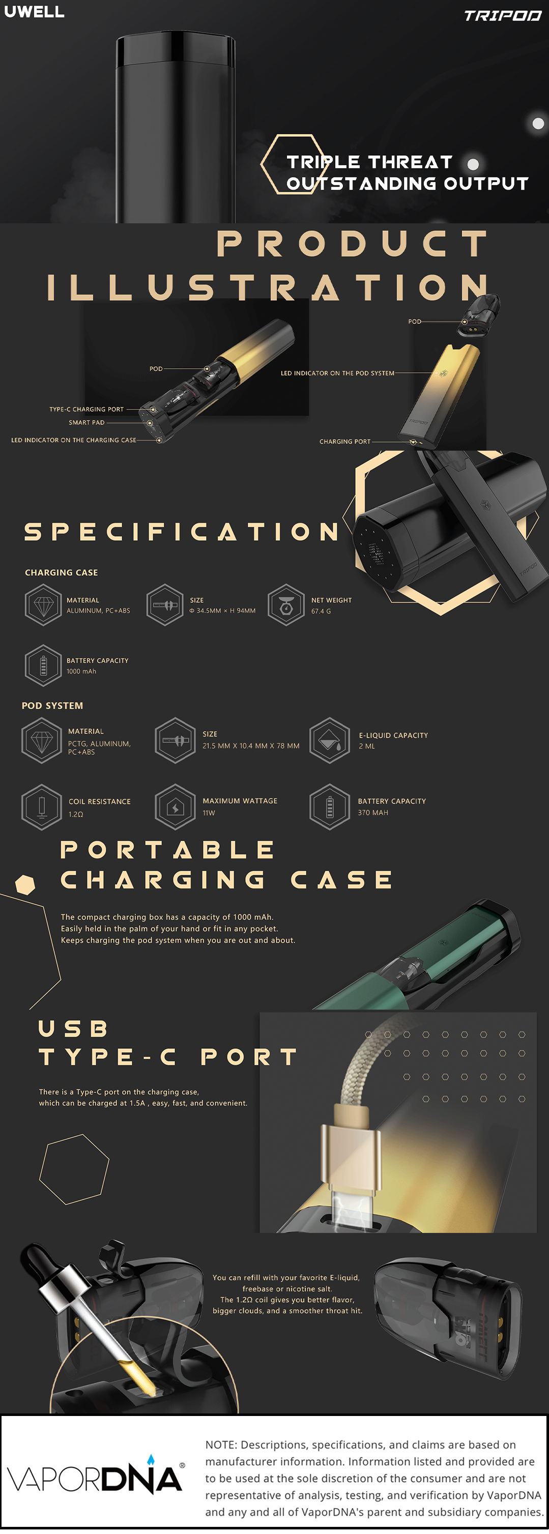 Uwell-Tripod-infographic