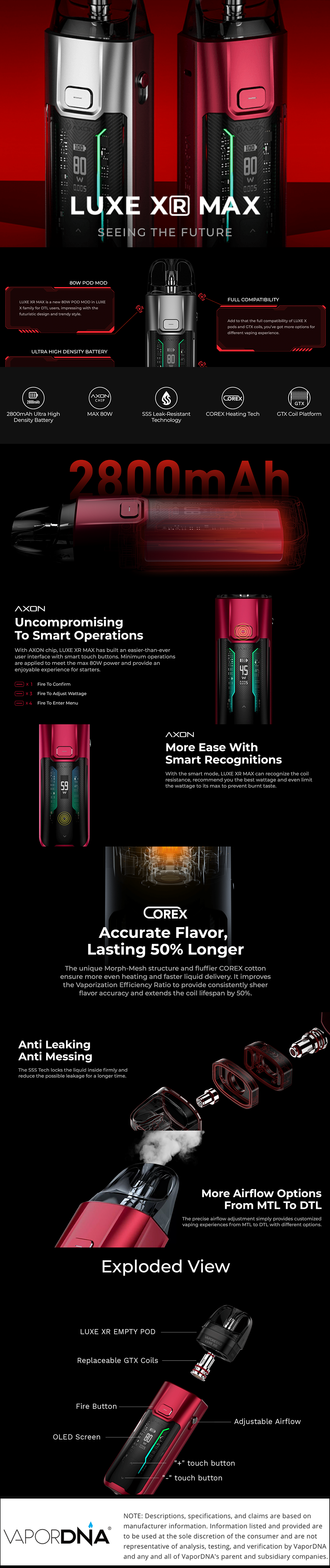 Vaporesso LUXE XR MAX Infographic