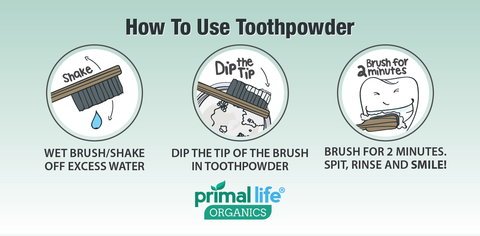 toothpowder dirty mouth primal toothbrush mini brush organics package dip tip wet organic teeth natural excess shake water off pack