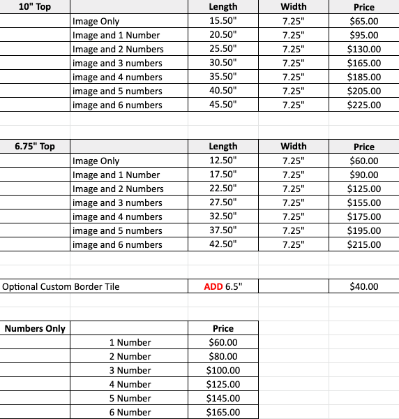 19+ Tattoo Sizes Chart - NeiveTobiasz