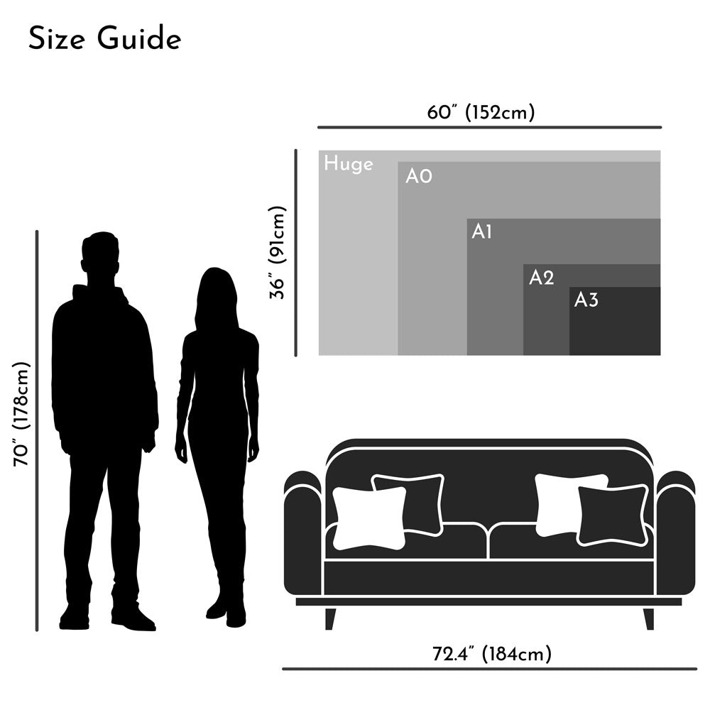 Landscape canvas size guide