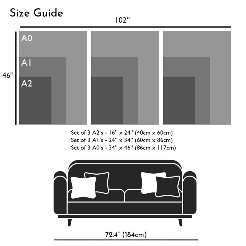 Triptych canvas size guide