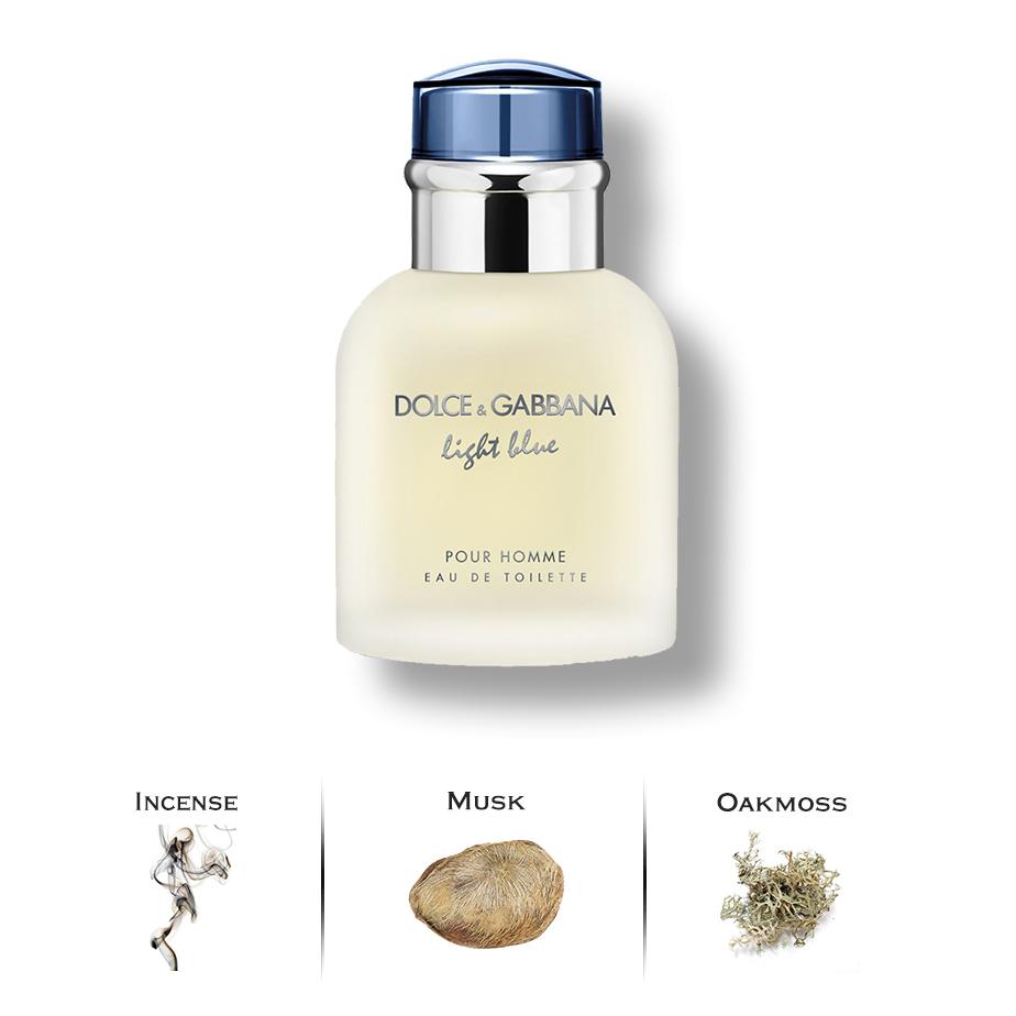Light Blue by Dolce & Gabbana – Luxury Perfumes