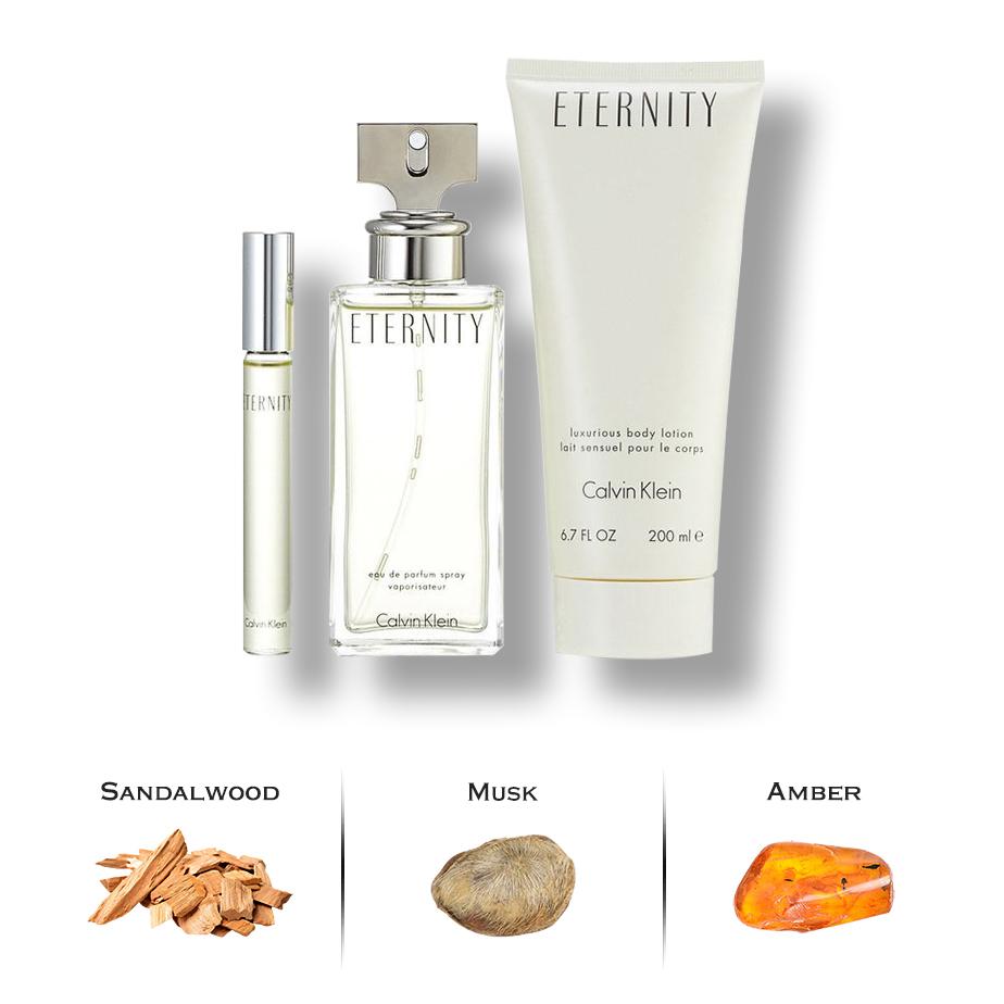 CK Eternity 3 Piece Gift Set for Women – Luxury Perfumes