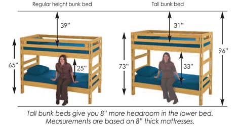 Bunk bed height