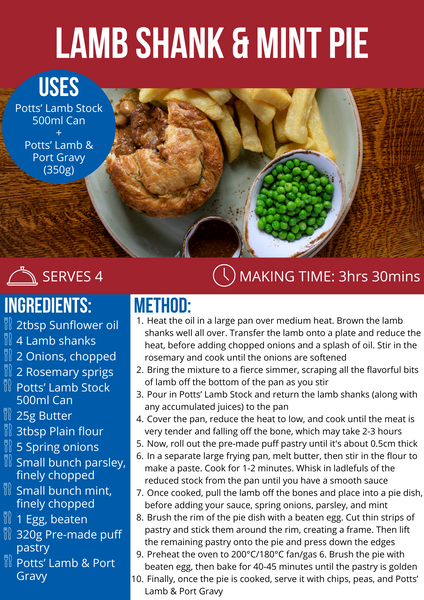 Lamb and Mint Pie: Recipe