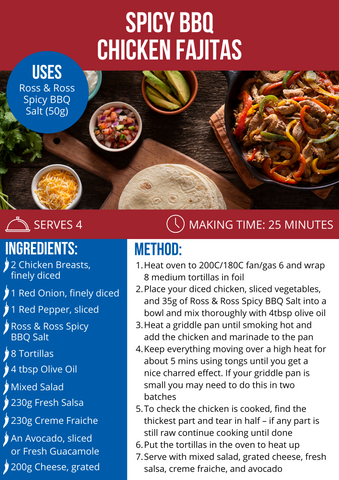 Spicy BBQ Chicken Fajitas