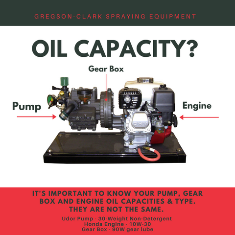 Sprayer Pump Oil 