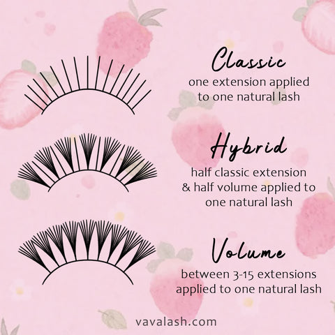 style for eyelash extensions