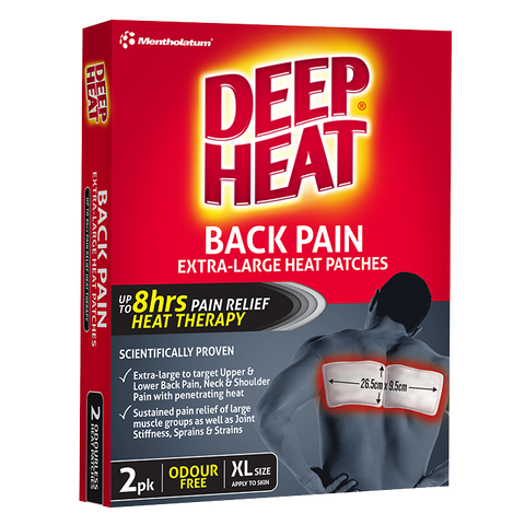 Heat For Neck Pain Relief - Heat Therapy Methods, Benefits